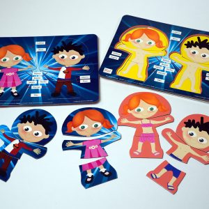 Rompecabezas: Partes Del Cuerpo En Tres Niveles